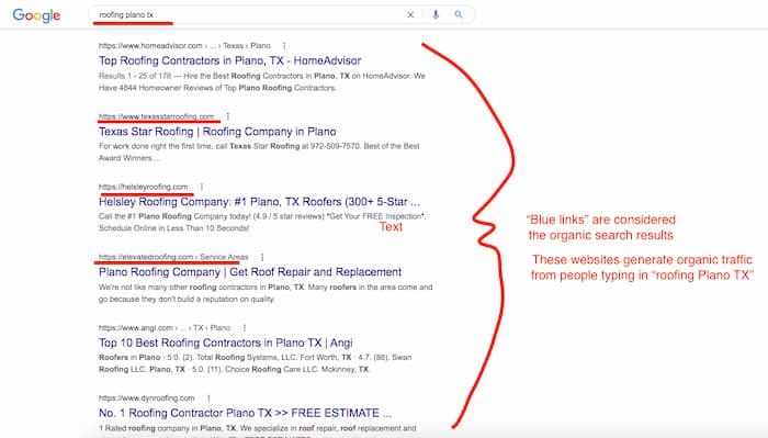 websites driving organic traffic from a roofing keyword