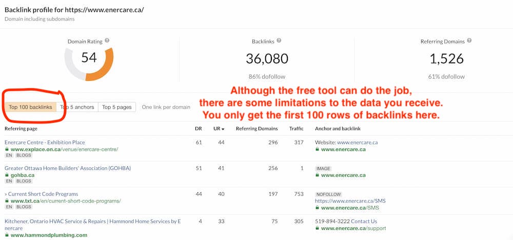 free backlink checker